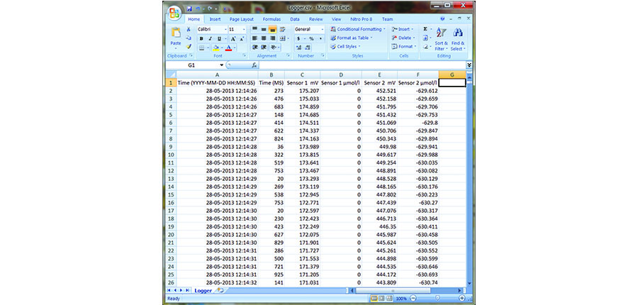 Logger excel