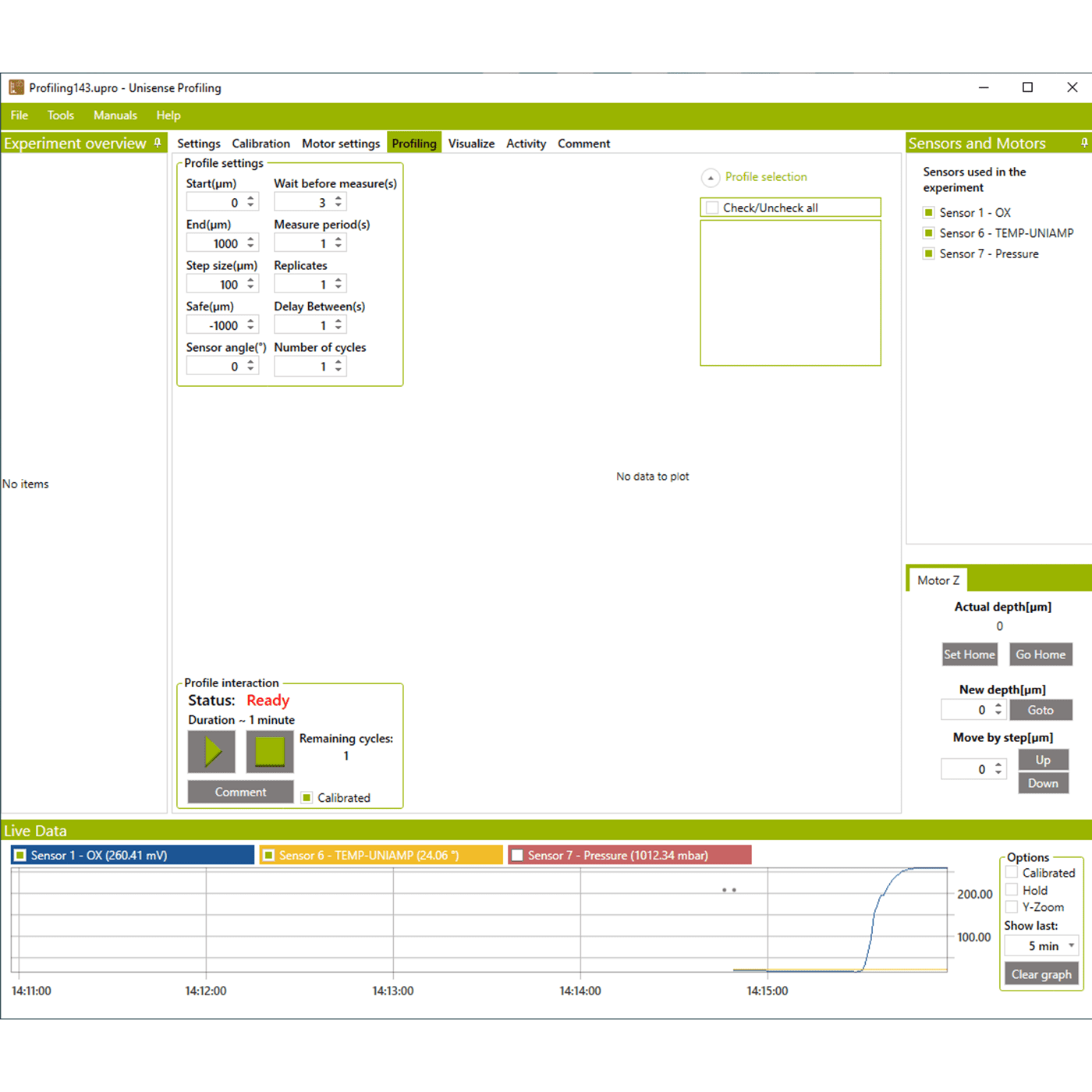 Profiling_1400x1400