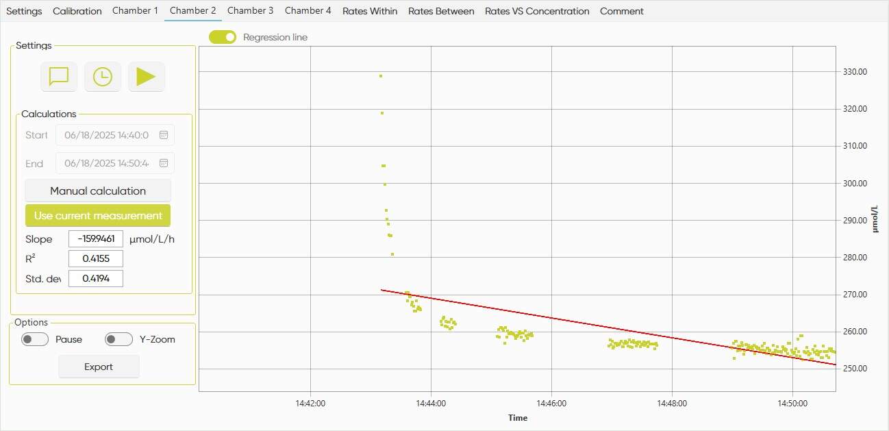 Screenshot from uSense Rate